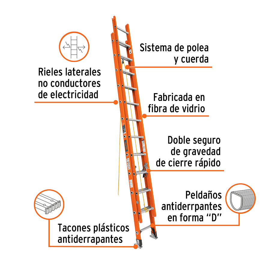 Escalera de extensión Truper 16757, tipo II, 24 peldaños, fibra de vidrio