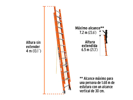 Escalera de extensión Truper 16757, tipo II, 24 peldaños, fibra de vidrio