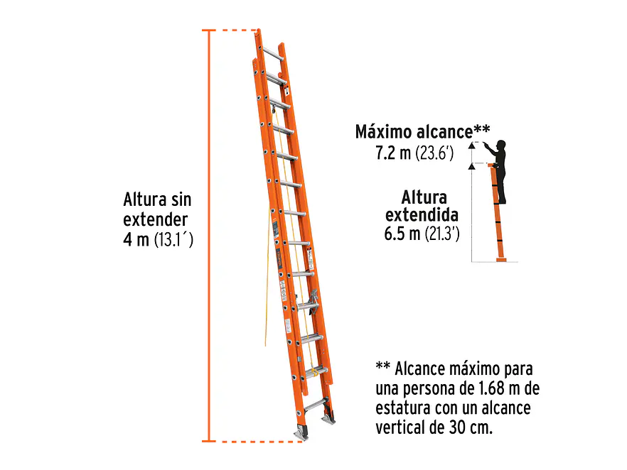 Escalera de extensión Truper 16757, tipo II, 24 peldaños, fibra de vidrio