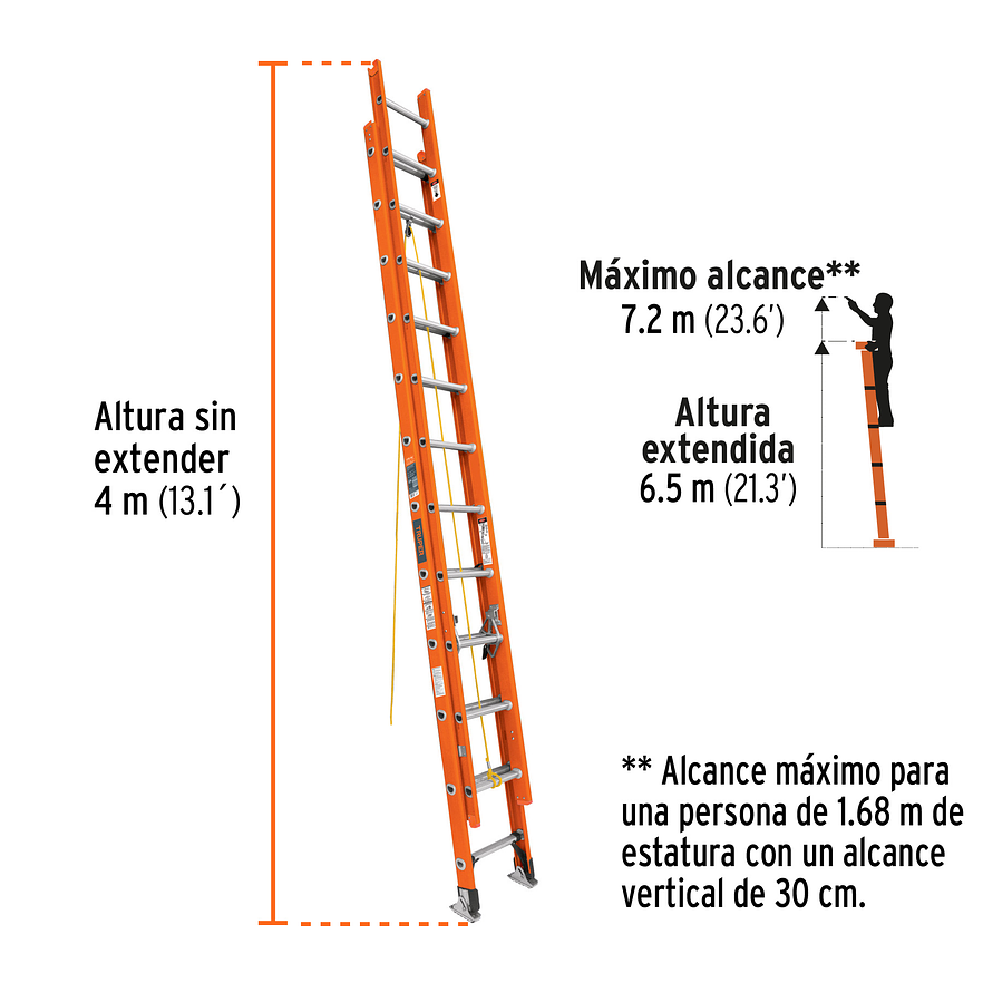 Escalera de extensión Truper 16757, tipo II, 24 peldaños, fibra de vidrio