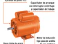 Motor Eléctrico Monofásico Truper 102305, 1 HP, Baja Velocidad - Miniatura 2 | aztools.co
