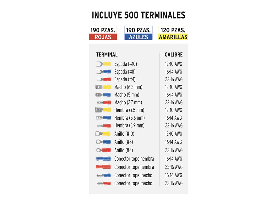 Kit de Alicate crimpadora y 500 terminales con aislamiento, Truper 103328 - Foto 4 | aztools.co