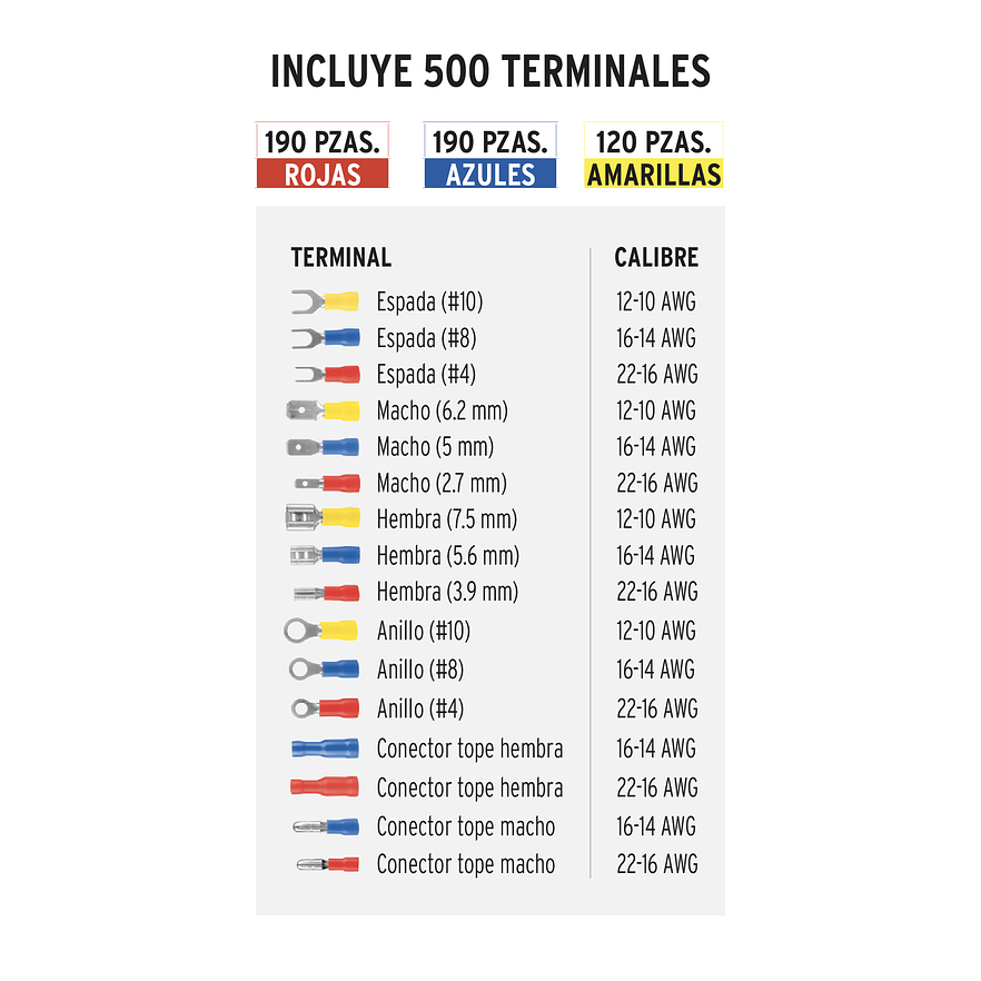 Kit de Alicate crimpadora y 500 terminales con aislamiento, Truper 103328 - Foto 4 | aztools.co
