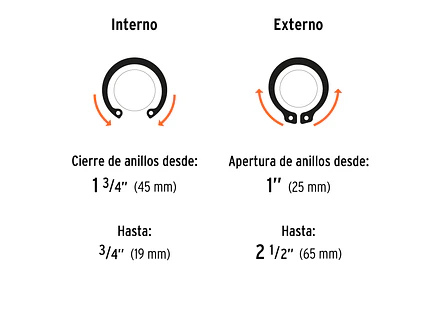 Pinza para anillos de retencion Truper 17355, 4 Cabeza Intercambiable  - Foto 4 | aztools.co
