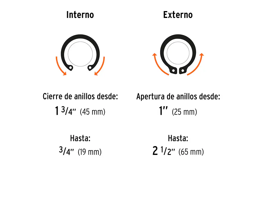 Pinza para anillos de retencion Truper 17355, 4 Cabeza Intercambiable  - Foto 4 | aztools.co