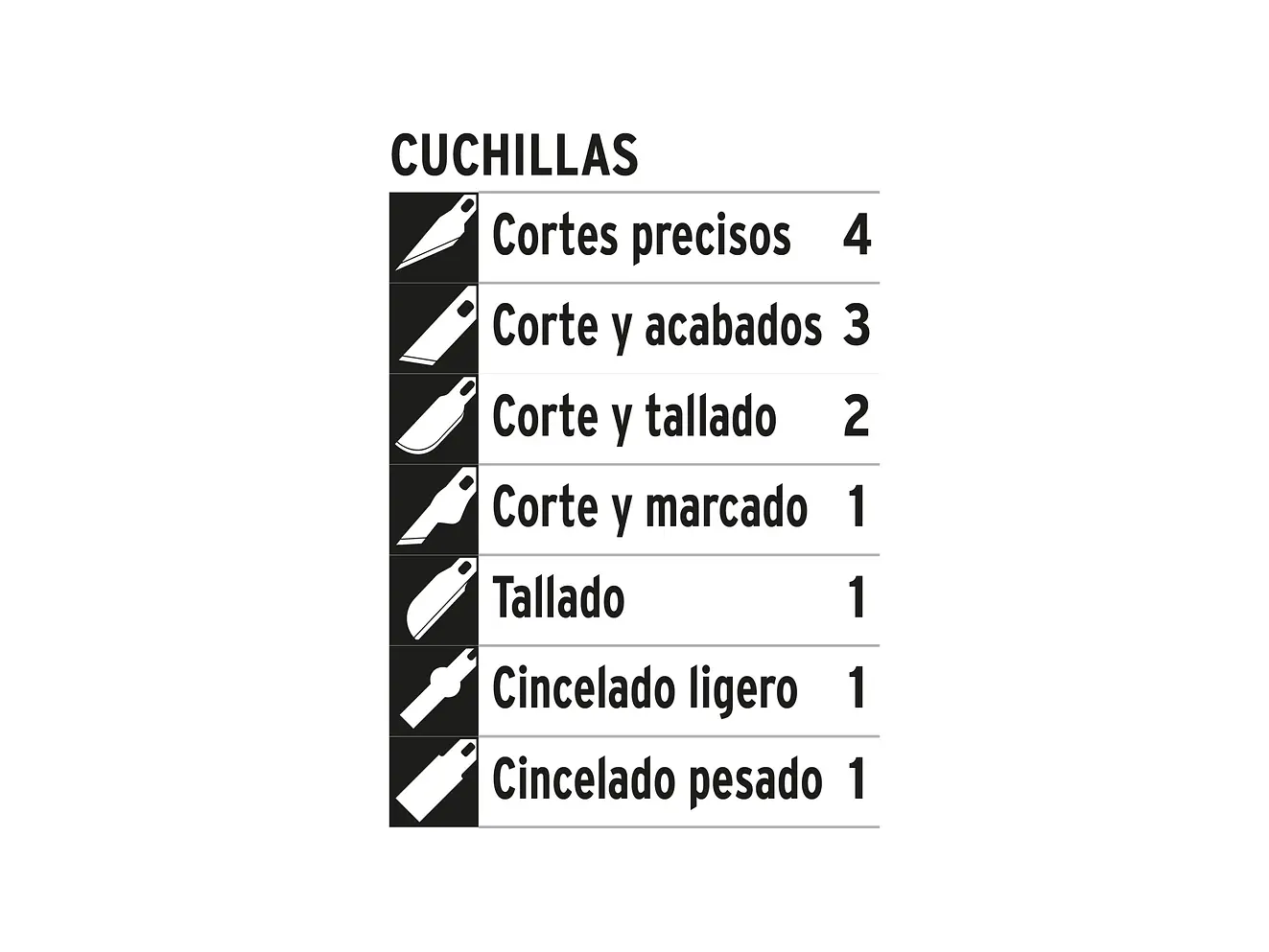 Juego de Exacto Truper 17512, 11 Piezas - Foto 3 | aztools.co