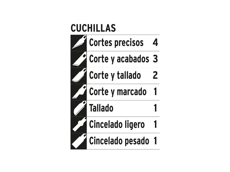 Juego de Exacto Truper 17512, 11 Piezas - Foto 3 | aztools.co