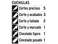 Juego de bisturíes con estuche, Pretul 22409 - Miniatura 3 | aztools.co