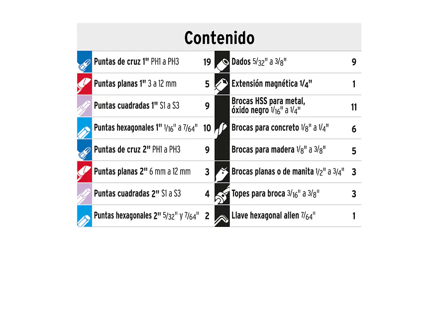 Juego de brocas y puntas Truper 100872, 100 piezas - Foto 4 | aztools.co