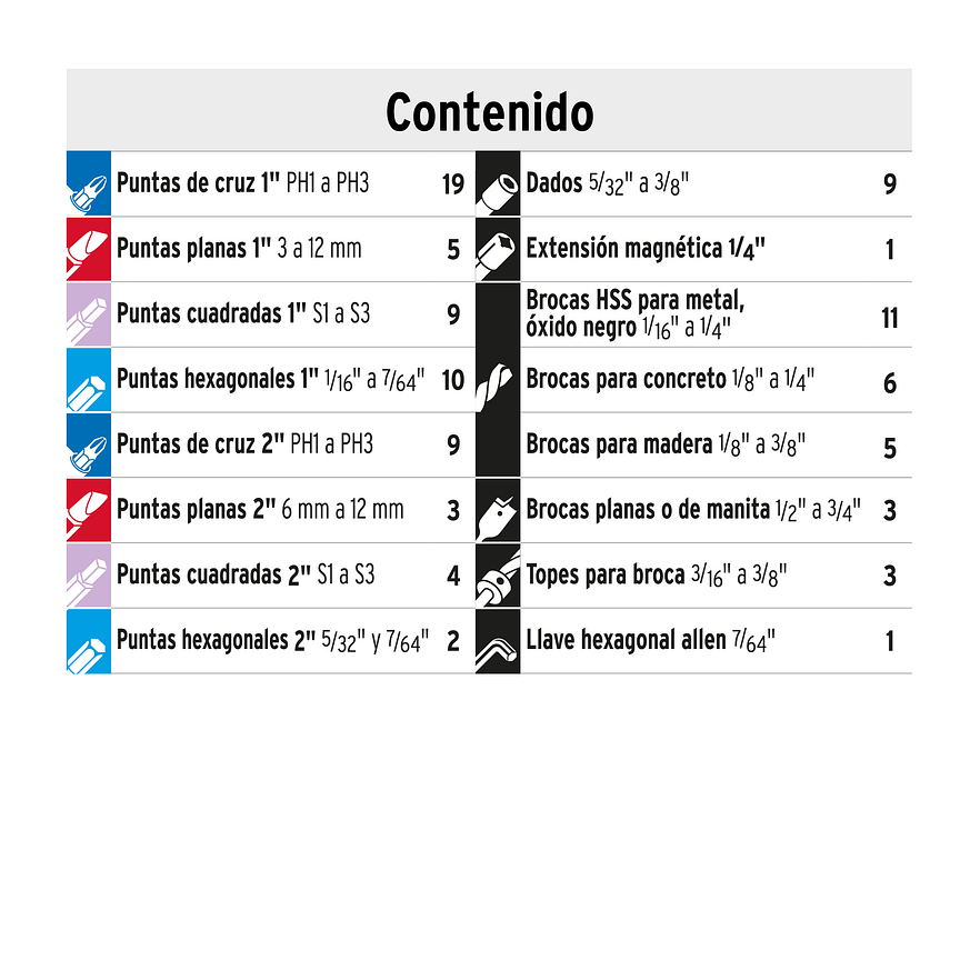 Juego de brocas y puntas Truper 100872, 100 piezas 4