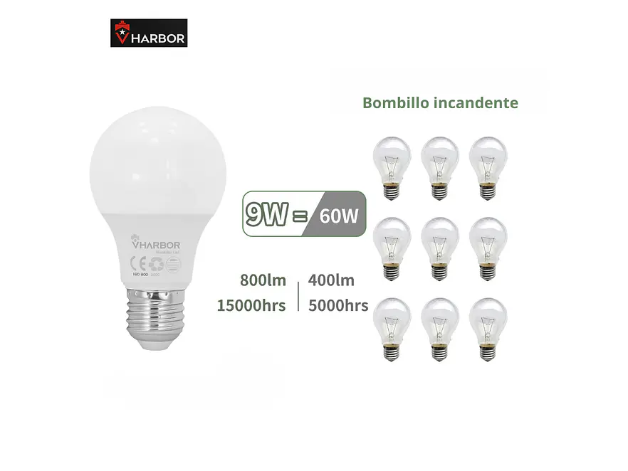 Bombillo LED 9W VHARBOR E27 x 4 Unidades (800 Lúmenes, 6500K) - Foto 2 | aztools.co
