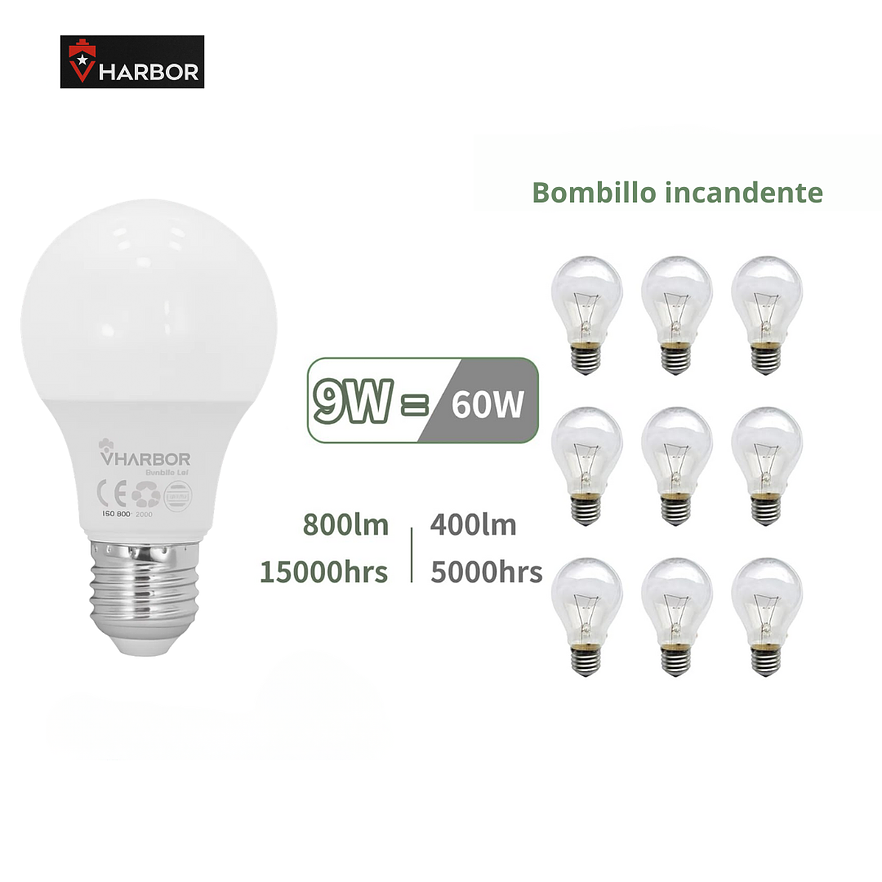 Bombillo LED 9W VHARBOR E27 x 4 Unidades (800 Lúmenes, 6500K) 2