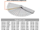 Calibrador de galgas  Truper 14397, 32 hojas - Miniatura 2 | aztools.co