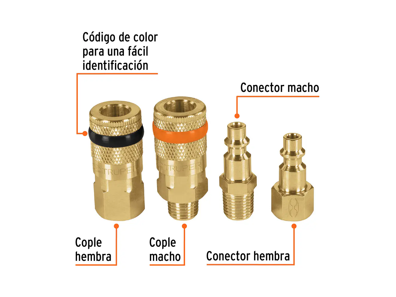 Juego de 2 conectores y 2 coples para compresor de aire Truper 19080 - Foto 2 | aztools.co