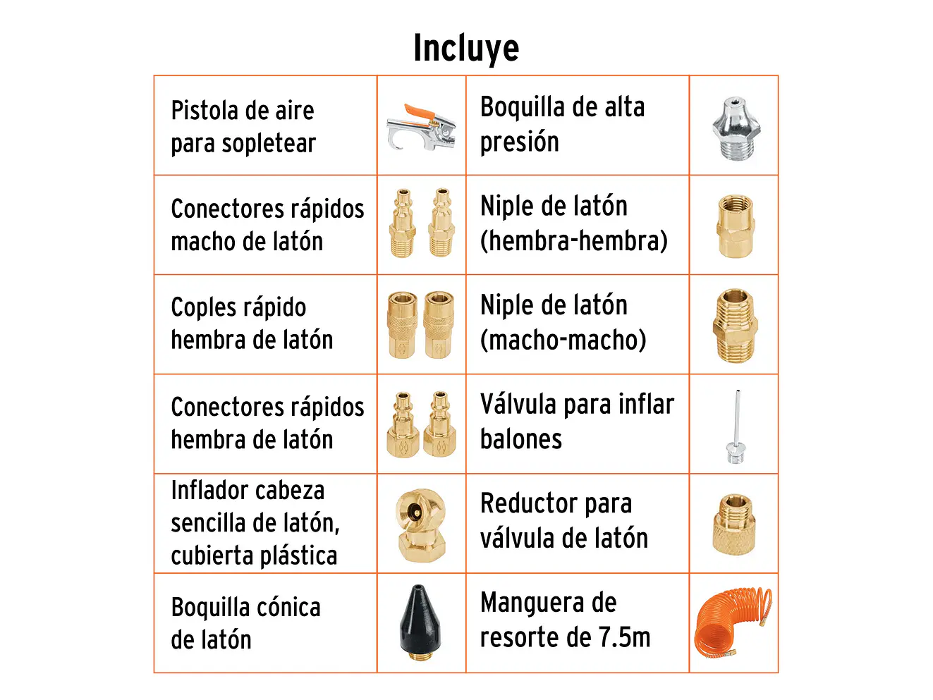 Juego de 15 accesorios neumáticos para limpiar e inflar Truper 19094 - Foto 2 | aztools.co