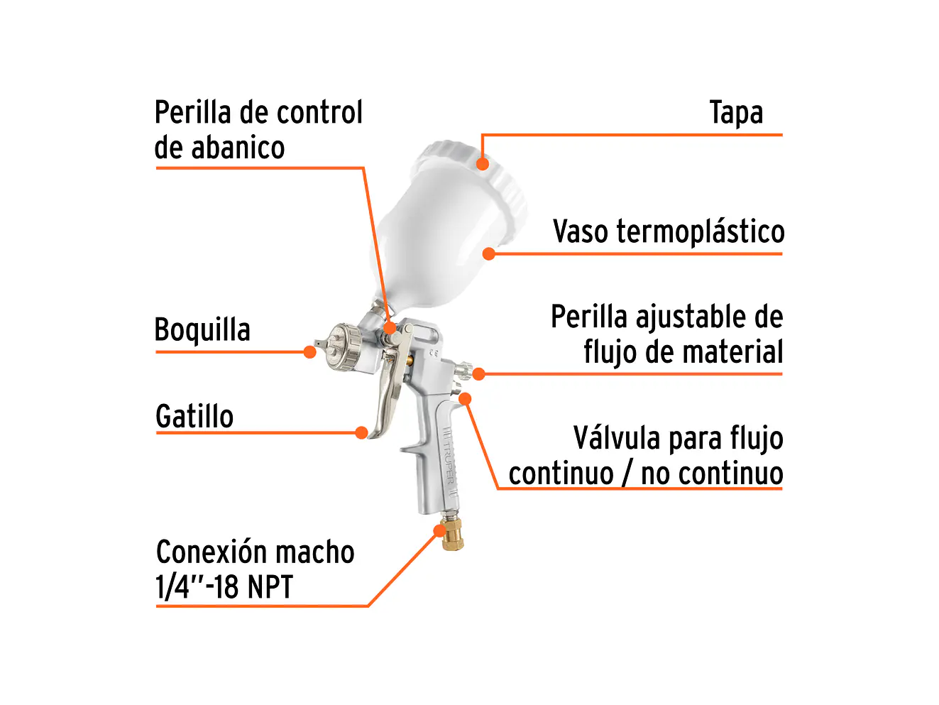 Pistola para Pintar Híbrida Truper 103929, Vaso Plástico, 3.0 mm - Foto 2 | aztools.co