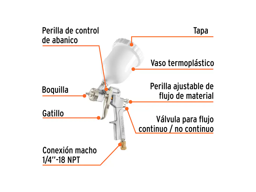 Pistola para Pintar Híbrida Truper 103929, Vaso Plástico, 3.0 mm - Foto 2 | aztools.co