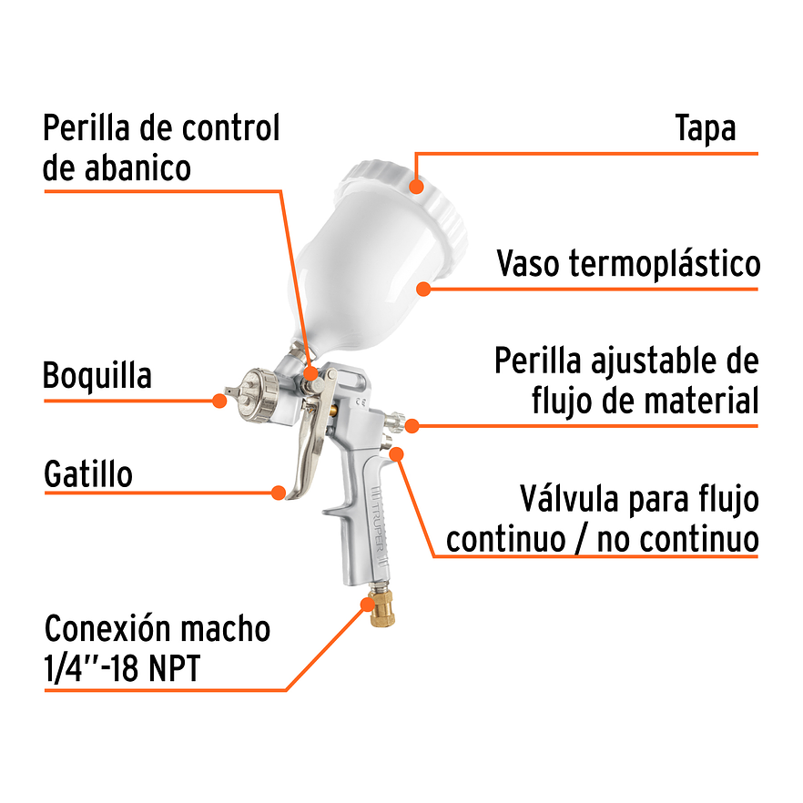 Pistola para Pintar Híbrida Truper 103929, Vaso Plástico, 3.0 mm 2