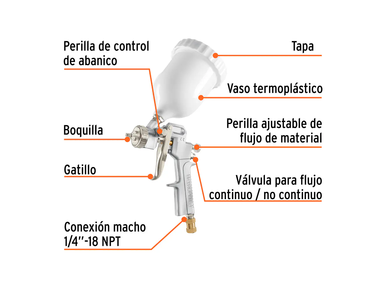 Pistola para Pintar Híbrida Truper 103928, Vaso Plástico, 1.5 mm - Foto 2 | aztools.co