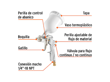 Pistola para Pintar Híbrida Truper 103928, Vaso Plástico, 1.5 mm - Foto 2 | aztools.co