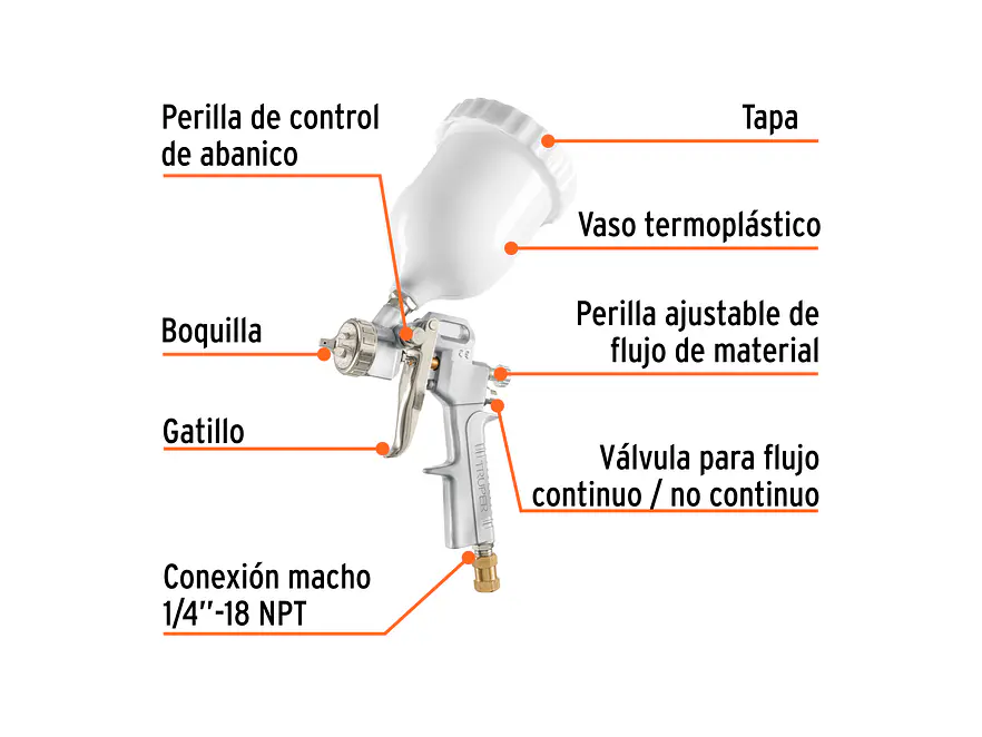 Pistola para Pintar Híbrida Truper 103928, Vaso Plástico, 1.5 mm - Foto 2 | aztools.co