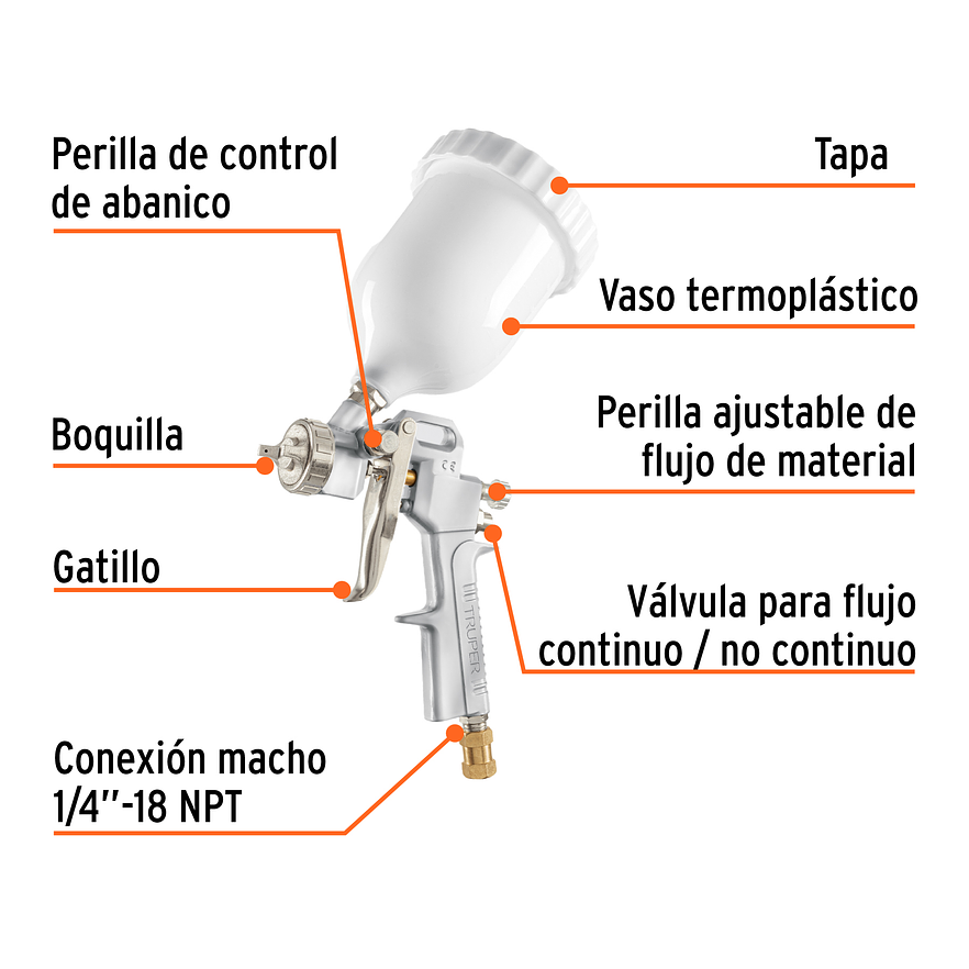 Pistola para Pintar Híbrida Truper 103928, Vaso Plástico, 1.5 mm 2