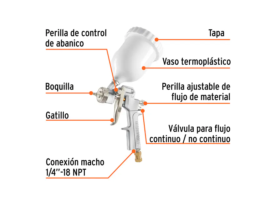 Pistola para Pintar Híbrida Truper 103927, Vaso Plástico, 1.3 mm - Foto 2 | aztools.co