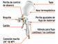 Pistola para Pintar Híbrida Truper 103927, Vaso Plástico, 1.3 mm - Miniatura 2 | aztools.co