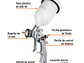 Pistola para Pintar de Gravedad Truper 14031 - Miniatura 2 | aztools.co