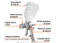 Pistola para pintar Truper 12131, gravedad HVLP,vaso plástico, boquilla 2.0mm  - Miniatura 2 | aztools.co