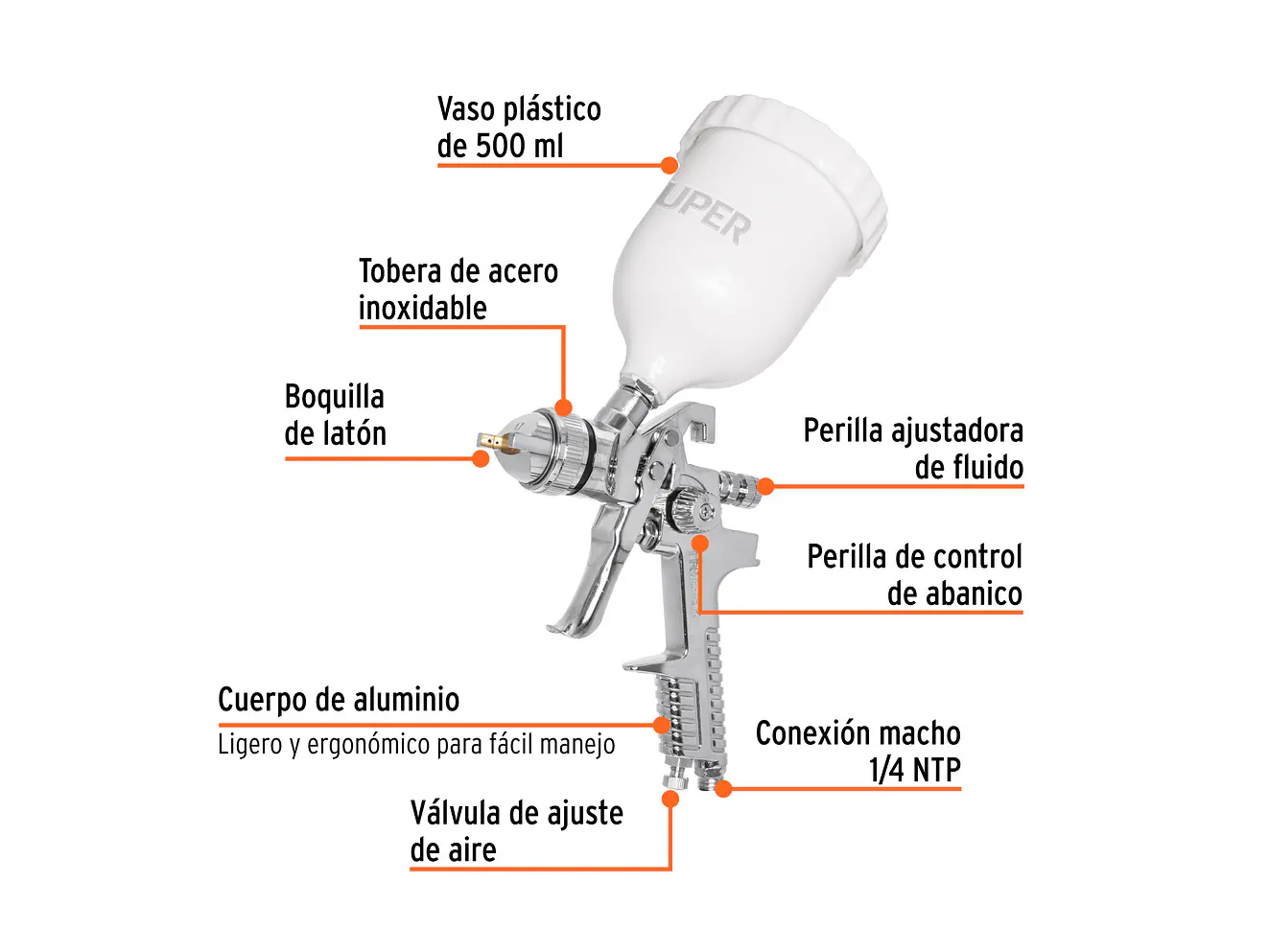 Pistola para pintar gravedad HVLP Truper 12129, vaso plástico, boquilla 1.7mm  - Foto 2 | aztools.co
