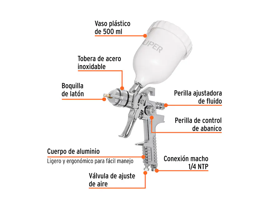 Pistola para pintar gravedad HVLP Truper 12129, vaso plástico, boquilla 1.7mm  - Foto 2 | aztools.co