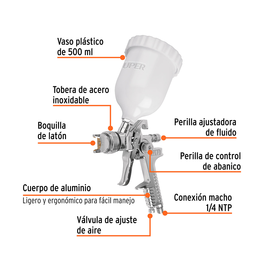 Pistola para pintar gravedad HVLP, Truper 12128, vaso plástico, boquilla 1.4mm  2