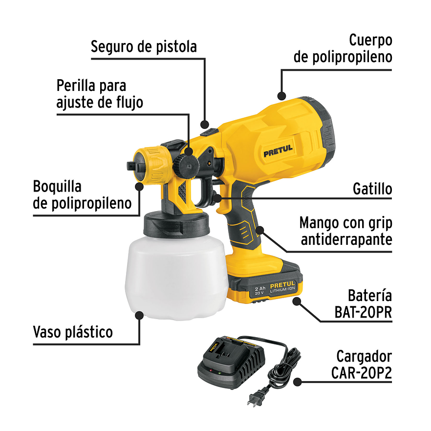 Pistola para Pintar Pretul 29010, 20V, con 1 Batería 2Ah 2