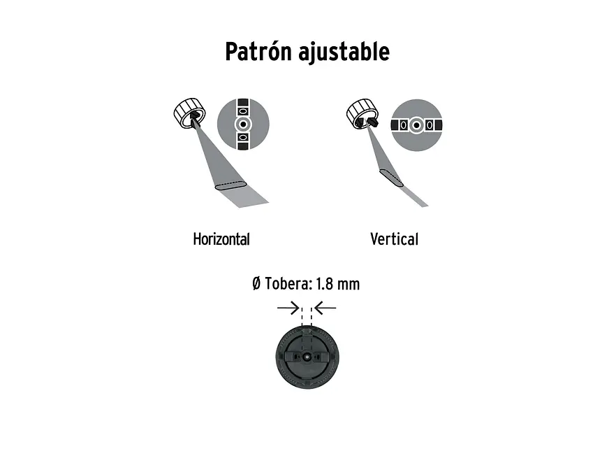 Pistola para Pintar Pretul 29010, 20V, con 1 Batería 2Ah - Foto 4 | aztools.co