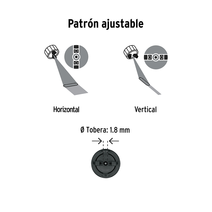 Pistola para Pintar Pretul 29010, 20V, con 1 Batería 2Ah 4
