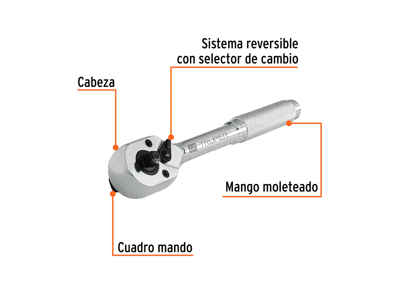 Ratchet doble, mando 1/4