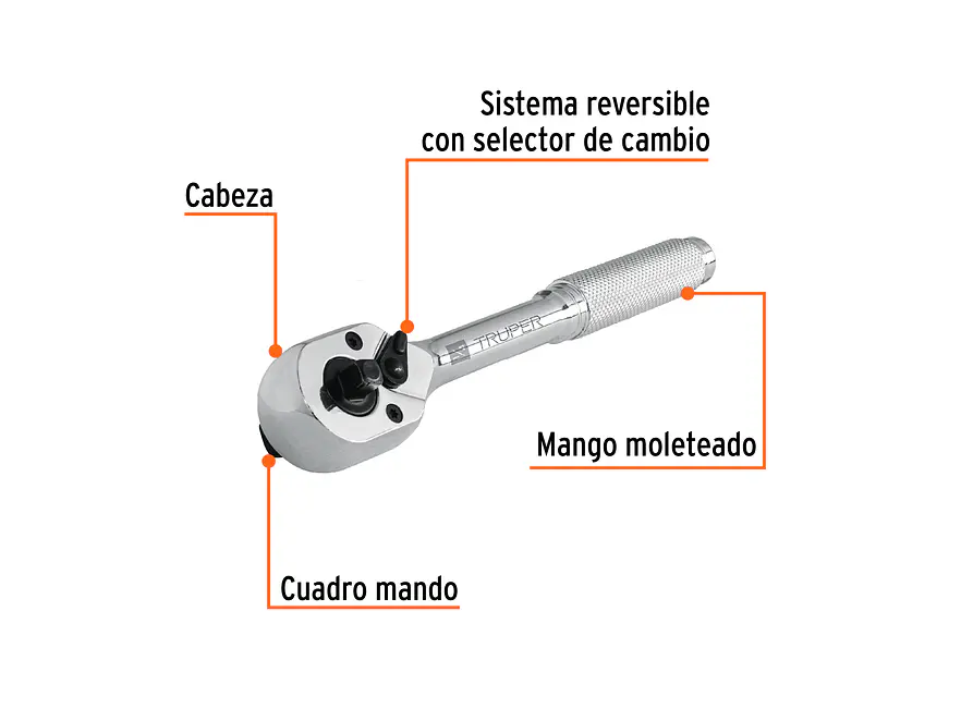 Ratchet doble, mando 1/4