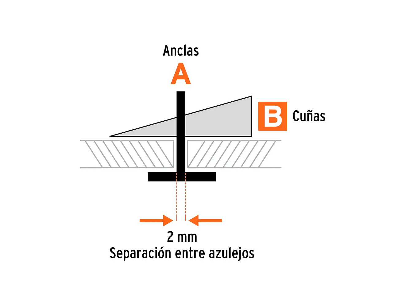 Sistema de Nivelación para Losetas Truper 100515 - Foto 2 | aztools.co