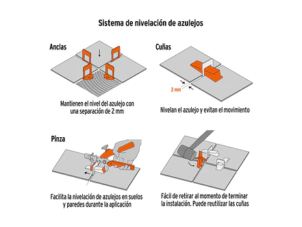 Sistema de Nivelación para Losetas Truper 100515 - Foto 3 | aztools.co
