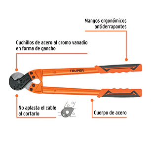 Cortador de Cable y Alambre Truper 101098, de 18