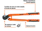 Cortador de Cable y Alambre Truper 101098, de 18