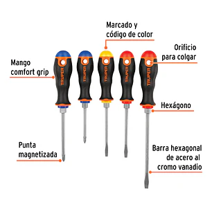 Juego de 5 destornilladores Truper 14138, mangos Comfort Grip 