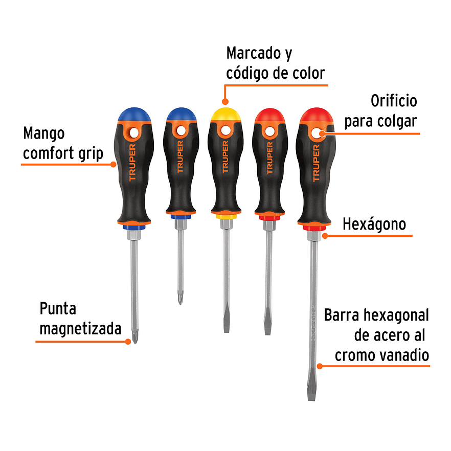 Juego de 5 destornilladores Truper 14138, mangos Comfort Grip  2