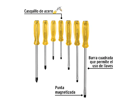 Juego de Destornilladores de golpe, 7 piezas, Pretul 21378 - Foto 2 | aztools.co