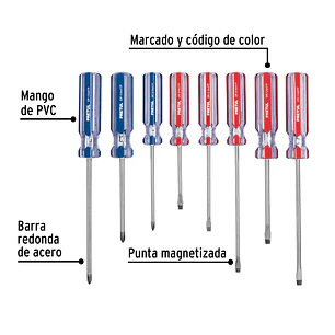 Juego de destornilladores, 8 piezas, mango PVC, Pretul 20213