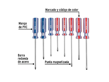Juego de destornilladores, 8 piezas, mango PVC, Pretul 20213 - Foto 2 | aztools.co