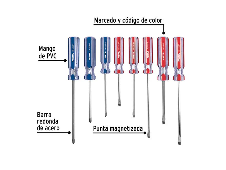 Juego de destornilladores, 8 piezas, mango PVC, Pretul 20213 - Foto 2 | aztools.co