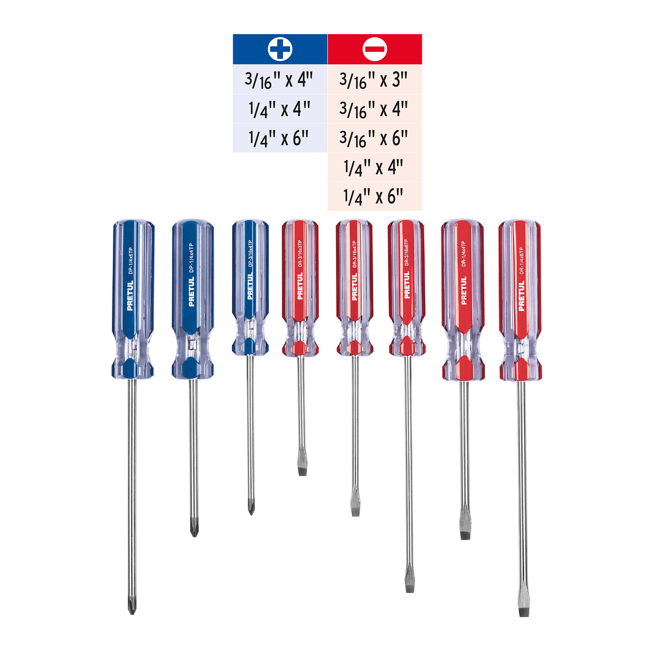 Juego de destornilladores, 8 piezas, mango PVC, Pretul 20213 3
