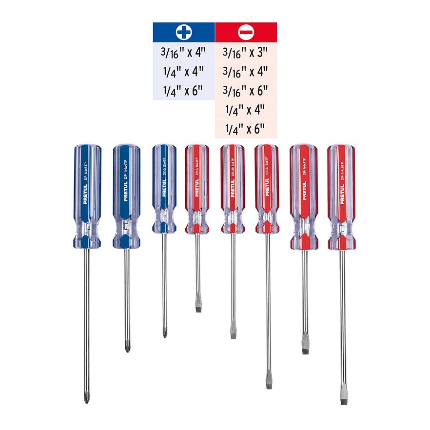 Juego de destornilladores, 8 piezas, mango PVC, Pretul 20213 3
